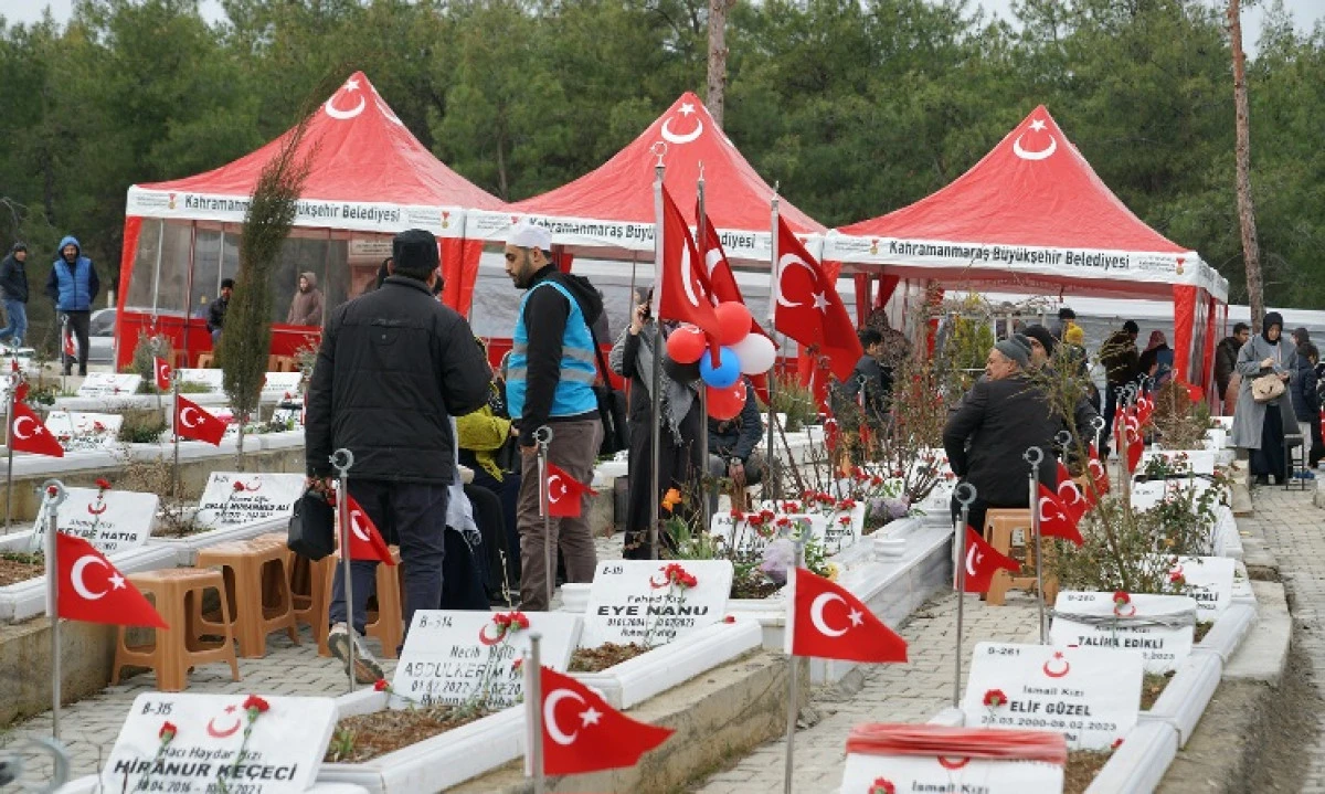 Asrın Felaketinin &Uuml;&ccedil;&uuml;nc&uuml; Yılında Deprem Şehitliğinde Vefa N&ouml;beti