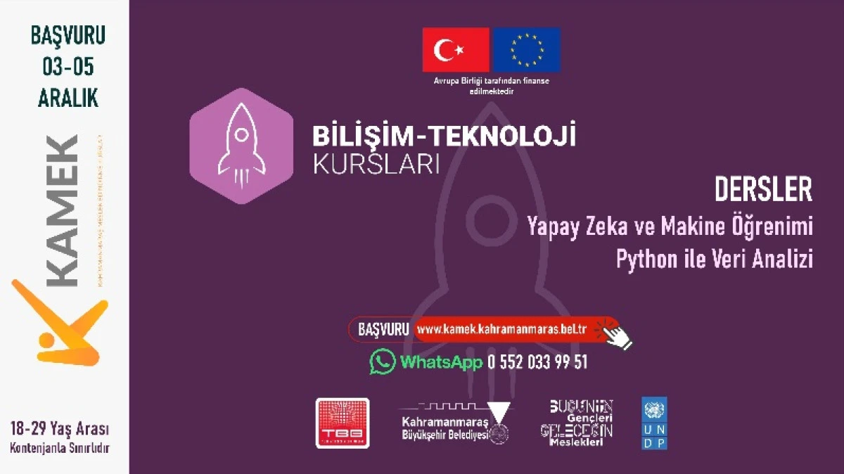 Büyükşehir’den Gençlere Yeni Nesil Teknoloji Eğitimleri; Kurslara Başvurular Başladı