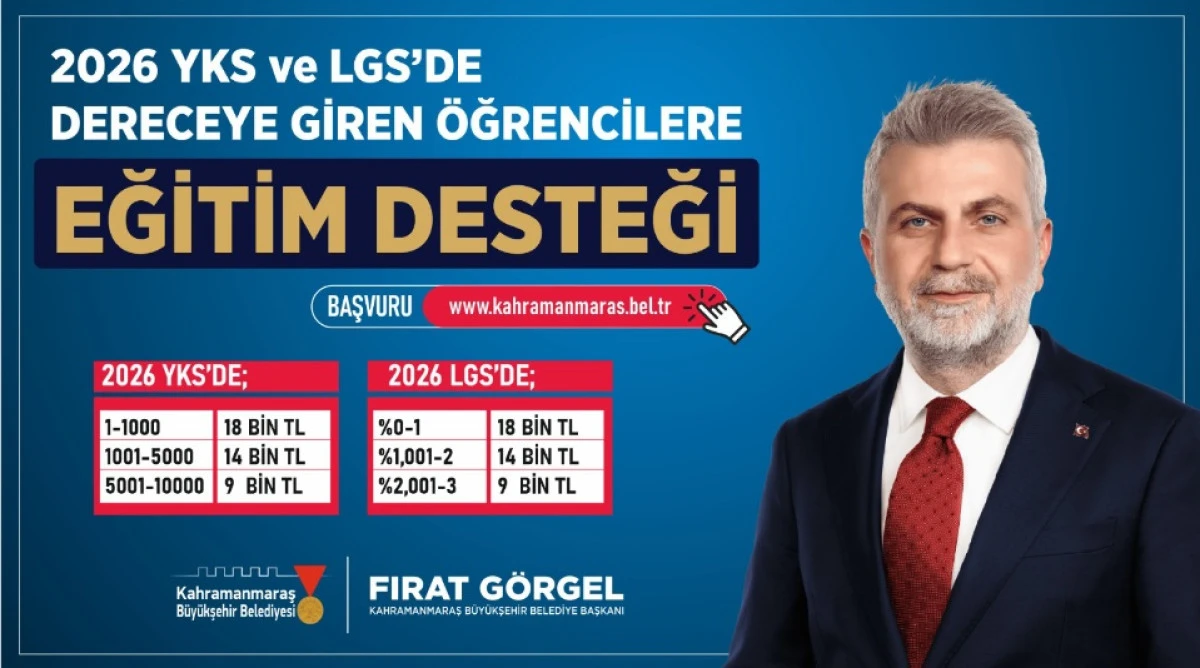B&uuml;y&uuml;kşehir&rsquo;den LGS ve YKS&rsquo;de Dereceye Giren &Ouml;ğrencilere Eğitim Desteği