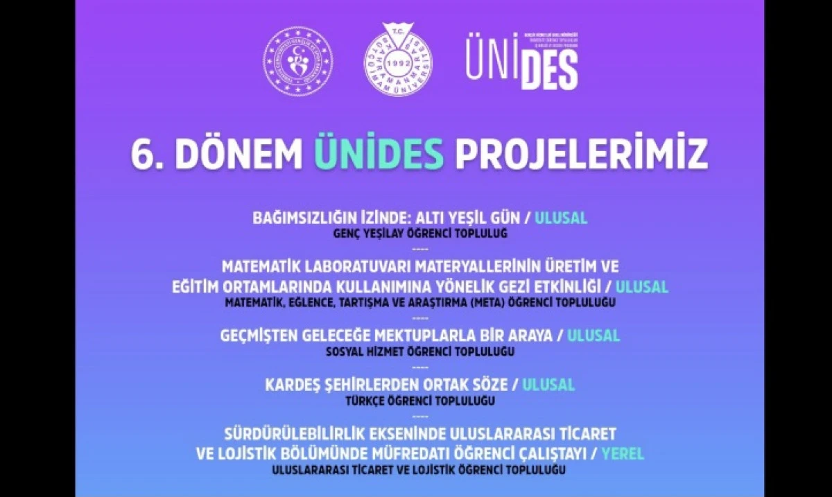 &Uuml;NİDES 6. D&ouml;nem Sonu&ccedil;ları: KS&Uuml;&rsquo;den 5 Proje Destek Almaya Hak Kazandı